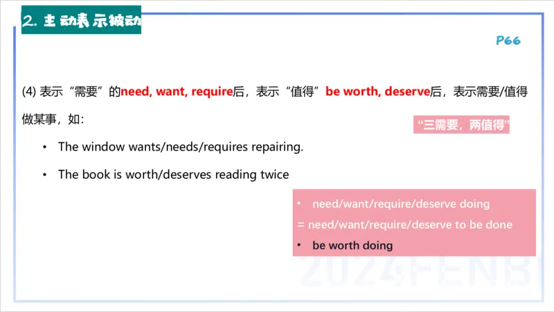 1.17晚-理论精讲-词法4-李婉君_4-教培资料-26年最新资料-同步更新_科一科二电子资料合集中小幼（笔记真题知识点汇总等）文件多，按需保存_各机构笔记合集（中小幼）推荐_讲义