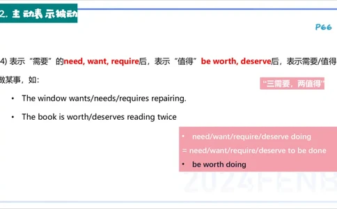1.17晚-理论精讲-词法4-李婉君_4-教培资料-26年最新资料-同步更新_科一科二电子资料合集中小幼（笔记真题知识点汇总等）文件多，按需保存_各机构笔记合集（中小幼）推荐_讲义
