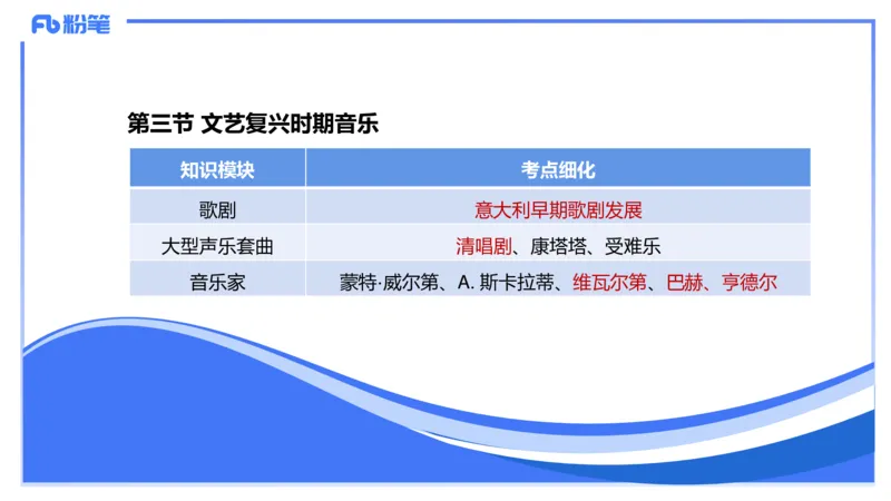 1.22晚-理论精讲-西方音乐史1-王齐悦_4-教培资料-26年最新资料-同步更新_科一科二电子资料合集中小幼（笔记真题知识点汇总等）文件多，按需保存_各机构笔记合集（中小幼）推荐