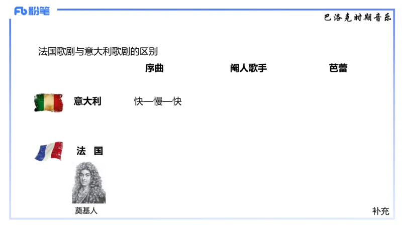 1.22晚-理论精讲-西方音乐史1-王齐悦_4-教培资料-26年最新资料-同步更新_科一科二电子资料合集中小幼（笔记真题知识点汇总等）文件多，按需保存_各机构笔记合集（中小幼）推荐