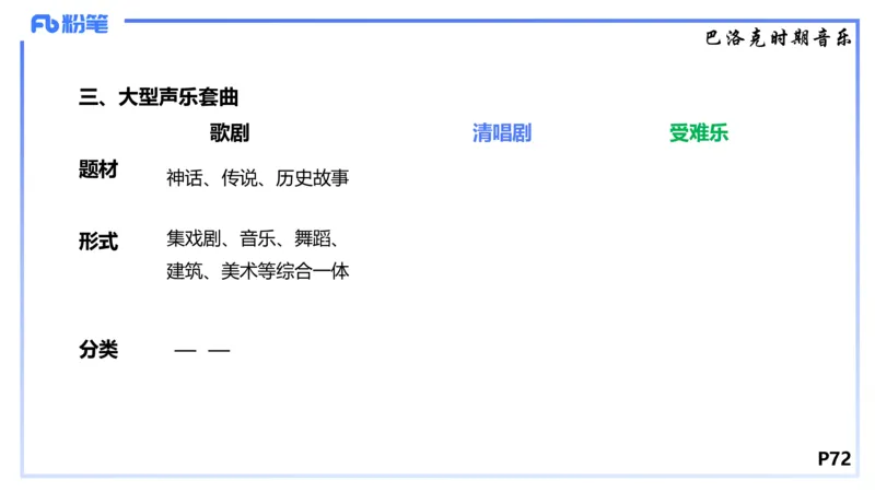 1.22晚-理论精讲-西方音乐史1-王齐悦_4-教培资料-26年最新资料-同步更新_科一科二电子资料合集中小幼（笔记真题知识点汇总等）文件多，按需保存_各机构笔记合集（中小幼）推荐