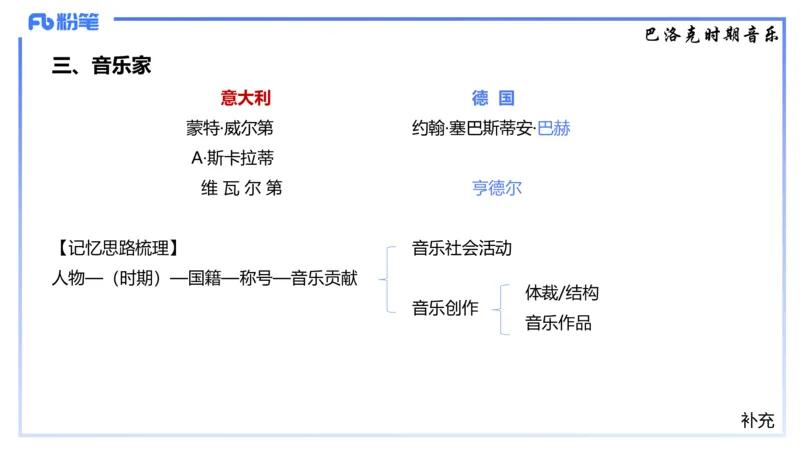 1.22晚-理论精讲-西方音乐史1-王齐悦_4-教培资料-26年最新资料-同步更新_科一科二电子资料合集中小幼（笔记真题知识点汇总等）文件多，按需保存_各机构笔记合集（中小幼）推荐