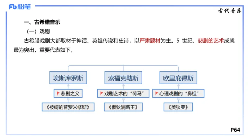 1.22晚-理论精讲-西方音乐史1-王齐悦_4-教培资料-26年最新资料-同步更新_科一科二电子资料合集中小幼（笔记真题知识点汇总等）文件多，按需保存_各机构笔记合集（中小幼）推荐