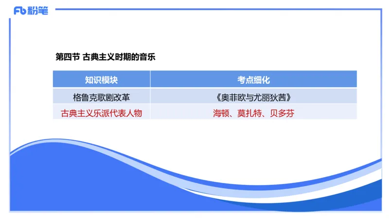 1.22晚-理论精讲-西方音乐史1-王齐悦_4-教培资料-26年最新资料-同步更新_科一科二电子资料合集中小幼（笔记真题知识点汇总等）文件多，按需保存_各机构笔记合集（中小幼）推荐