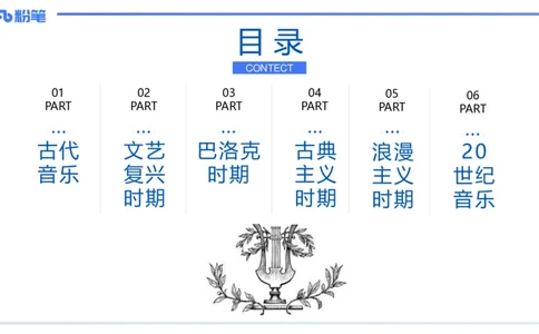 1.22晚-理论精讲-西方音乐史1-王齐悦_4-教培资料-26年最新资料-同步更新_科一科二电子资料合集中小幼（笔记真题知识点汇总等）文件多，按需保存_各机构笔记合集（中小幼）推荐