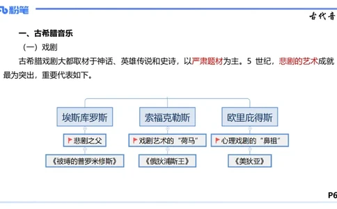 1.22晚-理论精讲-西方音乐史1-王齐悦_4-教培资料-26年最新资料-同步更新_科一科二电子资料合集中小幼（笔记真题知识点汇总等）文件多，按需保存_各机构笔记合集（中小幼）推荐