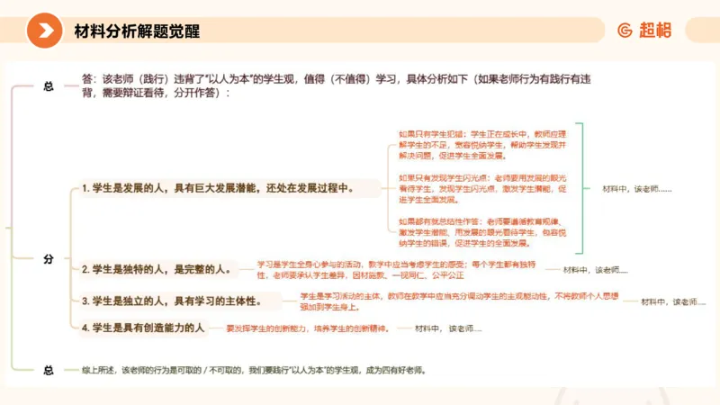 学生观材料分析课件_教资_CG26上教资笔试中学_0126上中学-综合素质（更新中）_02学生观