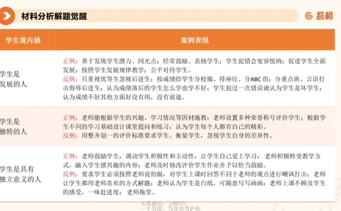 学生观材料分析课件_教资_CG26上教资笔试中学_0126上中学-综合素质（更新中）_02学生观