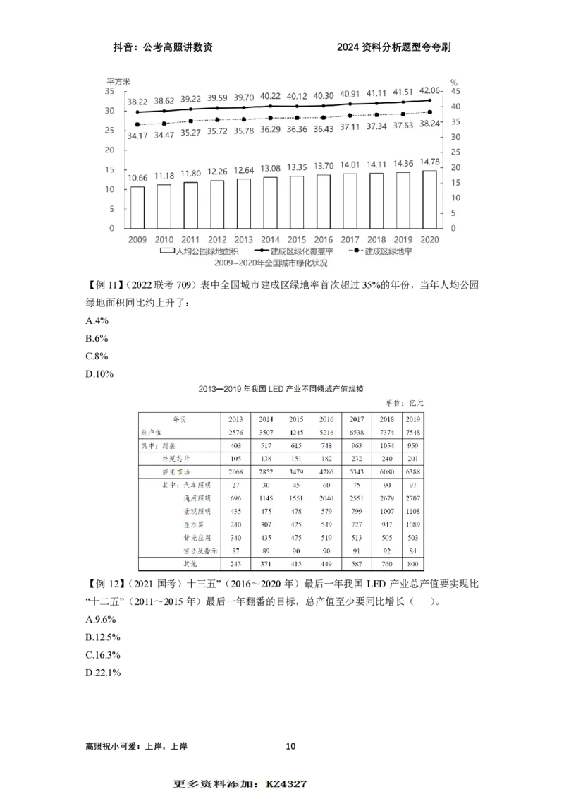 2024资料题型夸夸刷讲义（汇总版）_2026考公资料_超格合集_数资高照合集_刷题讲义合集高照数量资料刷题讲义_高照资料分析夸夸刷