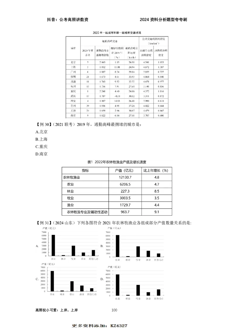 2024资料题型夸夸刷讲义（汇总版）_2026考公资料_超格合集_数资高照合集_刷题讲义合集高照数量资料刷题讲义_高照资料分析夸夸刷