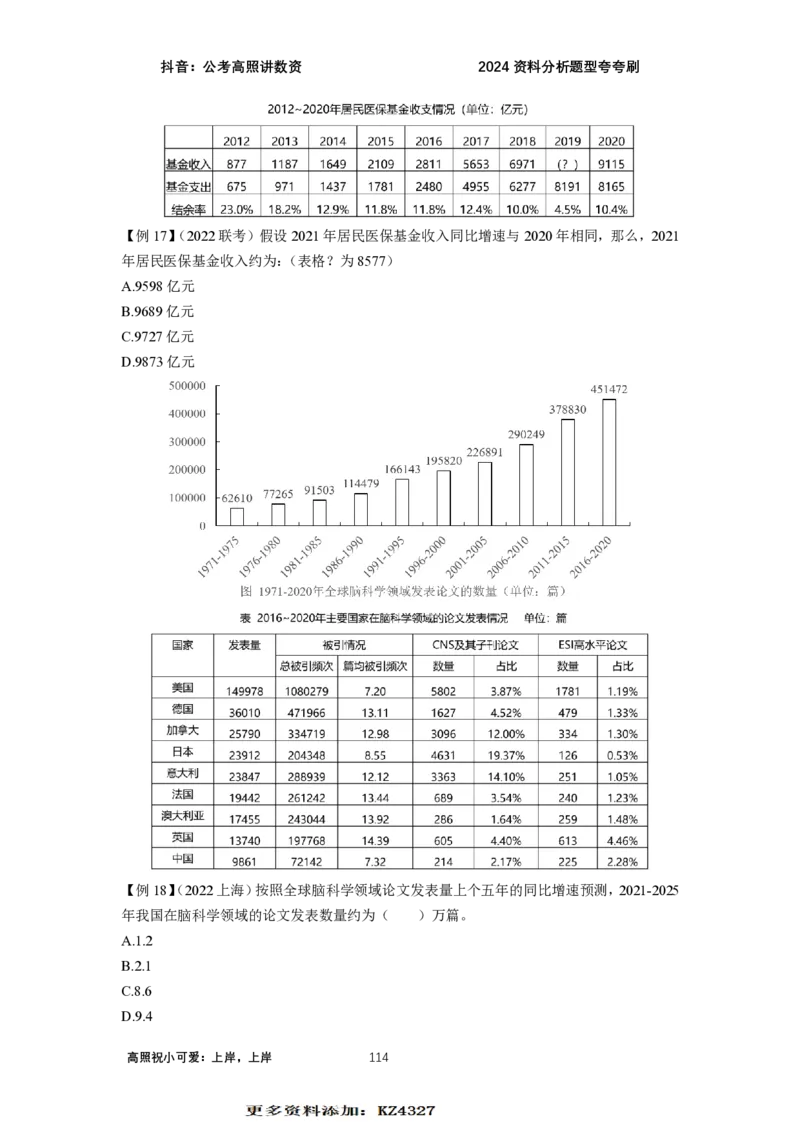 2024资料题型夸夸刷讲义（汇总版）_2026考公资料_超格合集_数资高照合集_刷题讲义合集高照数量资料刷题讲义_高照资料分析夸夸刷