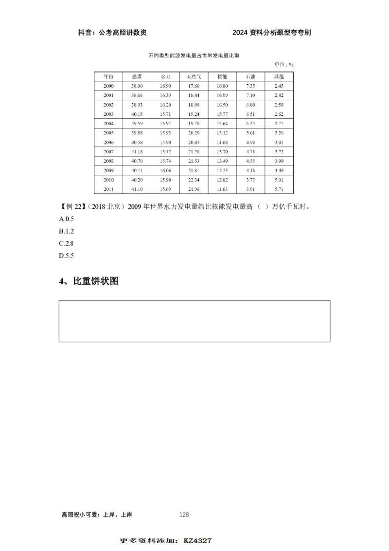 2024资料题型夸夸刷讲义（汇总版）_2026考公资料_超格合集_数资高照合集_刷题讲义合集高照数量资料刷题讲义_高照资料分析夸夸刷