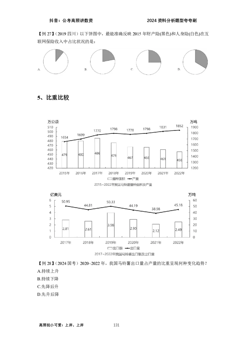 2024资料题型夸夸刷讲义（汇总版）_2026考公资料_超格合集_数资高照合集_刷题讲义合集高照数量资料刷题讲义_高照资料分析夸夸刷