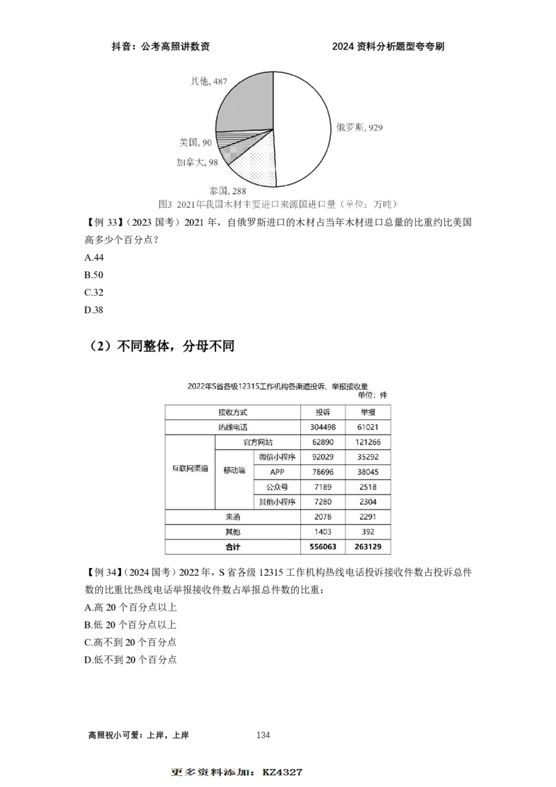 2024资料题型夸夸刷讲义（汇总版）_2026考公资料_超格合集_数资高照合集_刷题讲义合集高照数量资料刷题讲义_高照资料分析夸夸刷