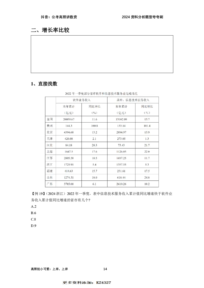 2024资料题型夸夸刷讲义（汇总版）_2026考公资料_超格合集_数资高照合集_刷题讲义合集高照数量资料刷题讲义_高照资料分析夸夸刷