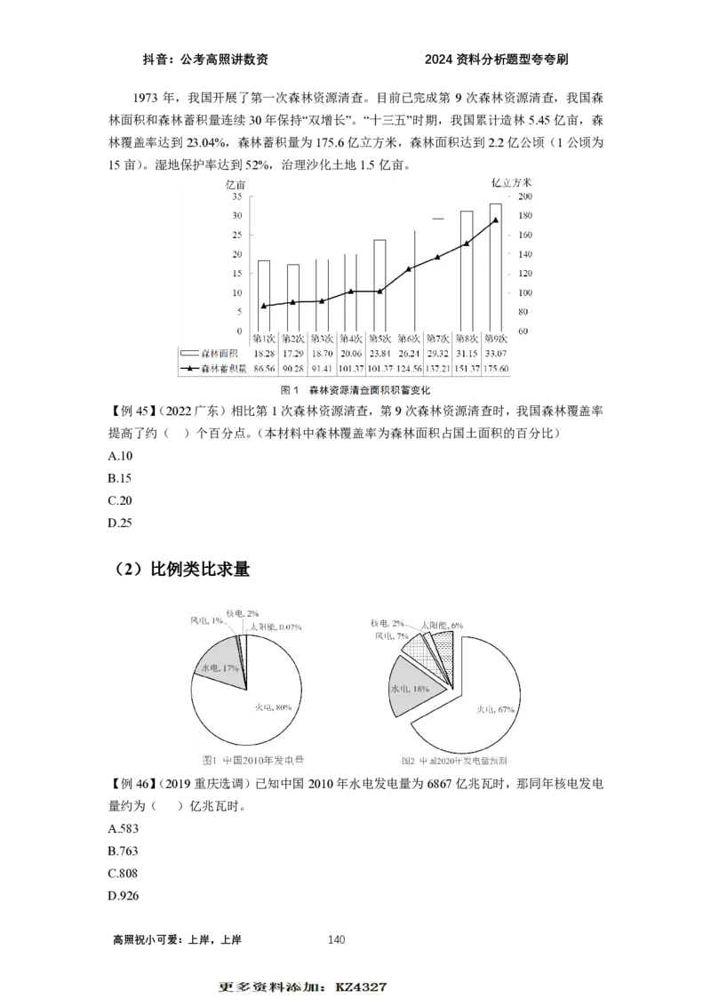 2024资料题型夸夸刷讲义（汇总版）_2026考公资料_超格合集_数资高照合集_刷题讲义合集高照数量资料刷题讲义_高照资料分析夸夸刷