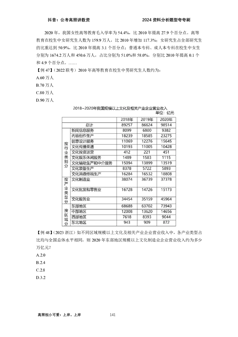 2024资料题型夸夸刷讲义（汇总版）_2026考公资料_超格合集_数资高照合集_刷题讲义合集高照数量资料刷题讲义_高照资料分析夸夸刷