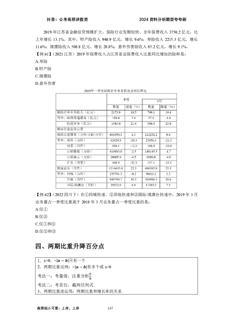 2024资料题型夸夸刷讲义（汇总版）_2026考公资料_超格合集_数资高照合集_刷题讲义合集高照数量资料刷题讲义_高照资料分析夸夸刷