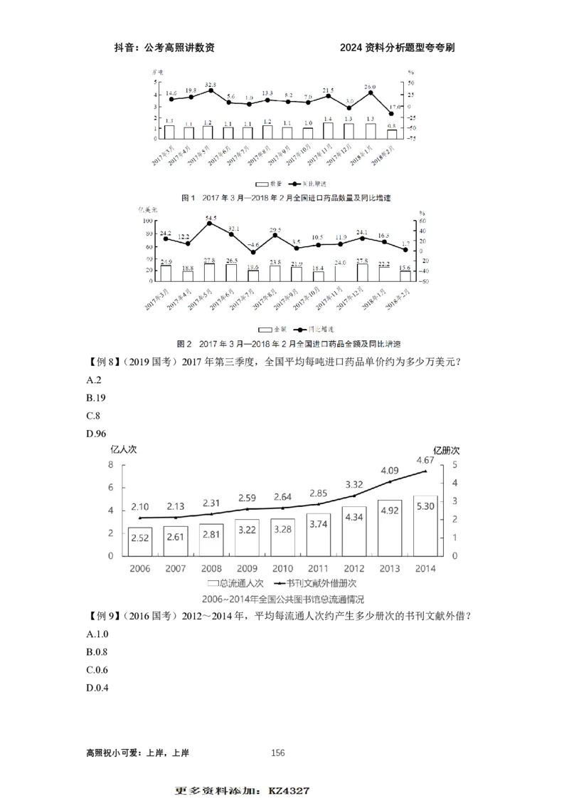 2024资料题型夸夸刷讲义（汇总版）_2026考公资料_超格合集_数资高照合集_刷题讲义合集高照数量资料刷题讲义_高照资料分析夸夸刷