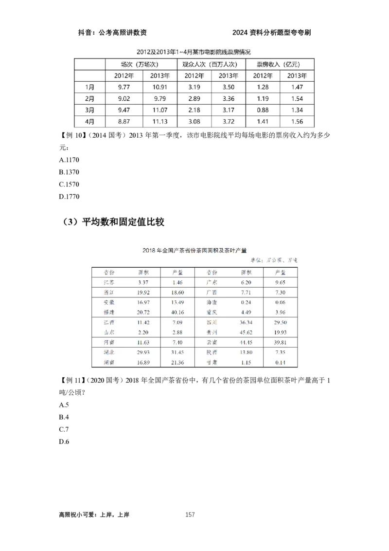 2024资料题型夸夸刷讲义（汇总版）_2026考公资料_超格合集_数资高照合集_刷题讲义合集高照数量资料刷题讲义_高照资料分析夸夸刷