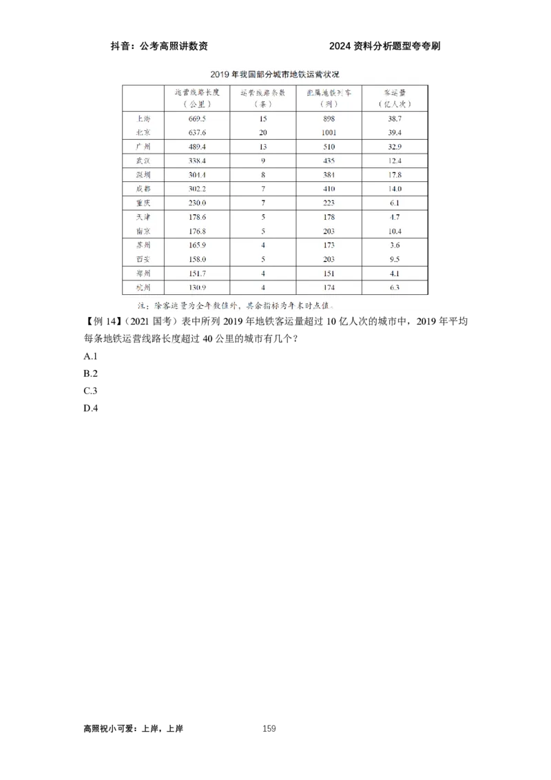2024资料题型夸夸刷讲义（汇总版）_2026考公资料_超格合集_数资高照合集_刷题讲义合集高照数量资料刷题讲义_高照资料分析夸夸刷