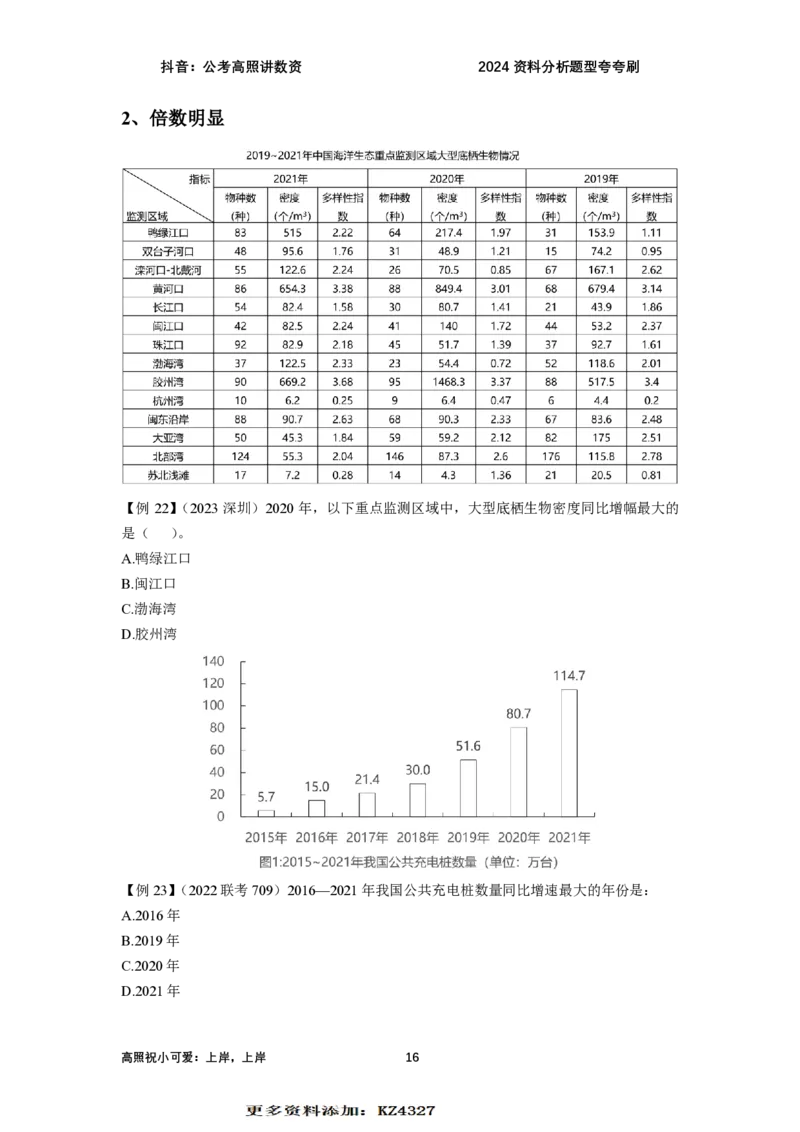 2024资料题型夸夸刷讲义（汇总版）_2026考公资料_超格合集_数资高照合集_刷题讲义合集高照数量资料刷题讲义_高照资料分析夸夸刷