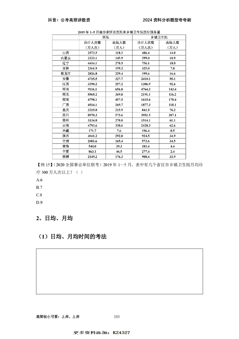 2024资料题型夸夸刷讲义（汇总版）_2026考公资料_超格合集_数资高照合集_刷题讲义合集高照数量资料刷题讲义_高照资料分析夸夸刷