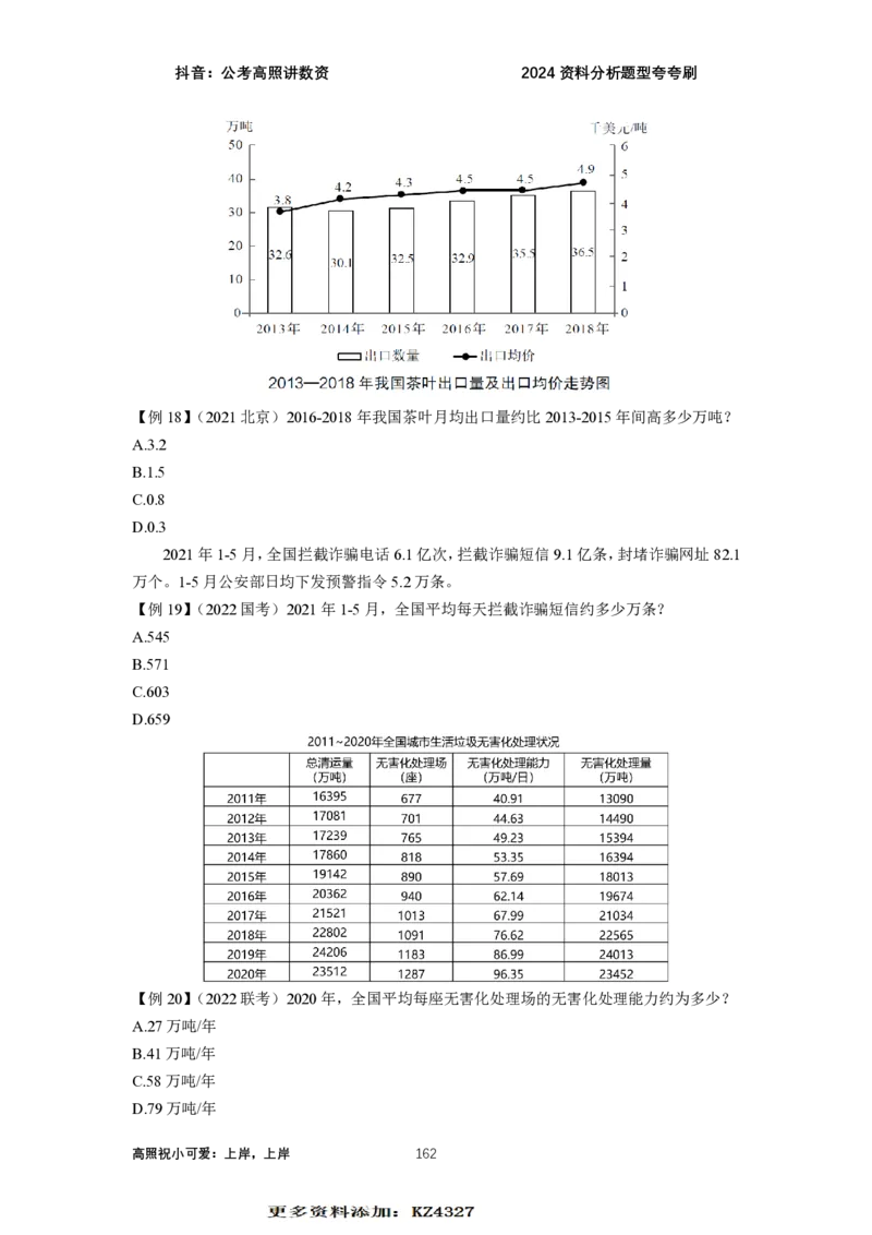 2024资料题型夸夸刷讲义（汇总版）_2026考公资料_超格合集_数资高照合集_刷题讲义合集高照数量资料刷题讲义_高照资料分析夸夸刷