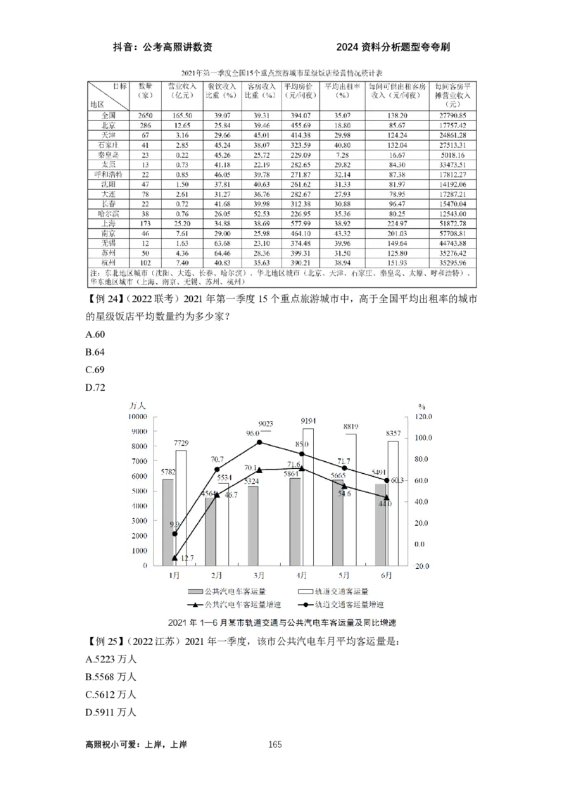 2024资料题型夸夸刷讲义（汇总版）_2026考公资料_超格合集_数资高照合集_刷题讲义合集高照数量资料刷题讲义_高照资料分析夸夸刷