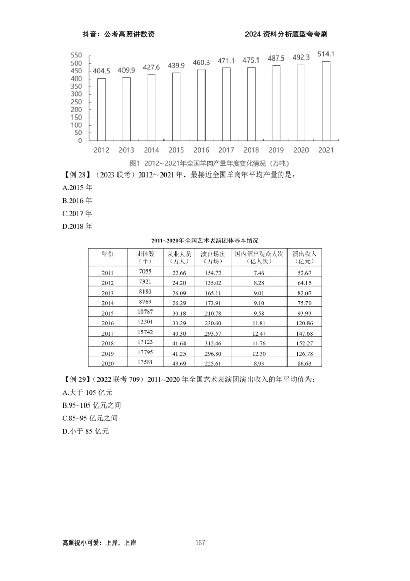 2024资料题型夸夸刷讲义（汇总版）_2026考公资料_超格合集_数资高照合集_刷题讲义合集高照数量资料刷题讲义_高照资料分析夸夸刷