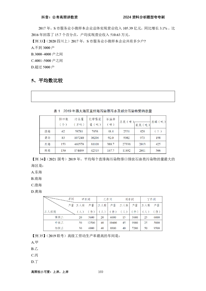 2024资料题型夸夸刷讲义（汇总版）_2026考公资料_超格合集_数资高照合集_刷题讲义合集高照数量资料刷题讲义_高照资料分析夸夸刷
