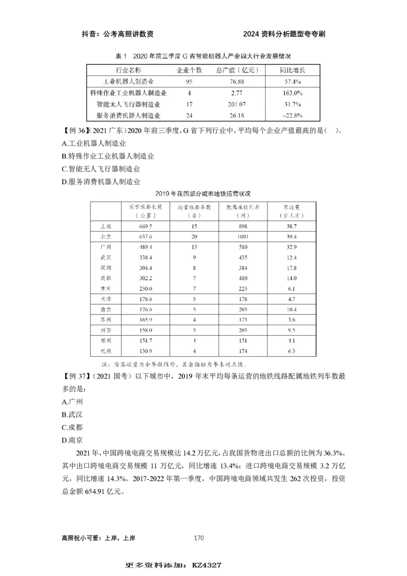 2024资料题型夸夸刷讲义（汇总版）_2026考公资料_超格合集_数资高照合集_刷题讲义合集高照数量资料刷题讲义_高照资料分析夸夸刷