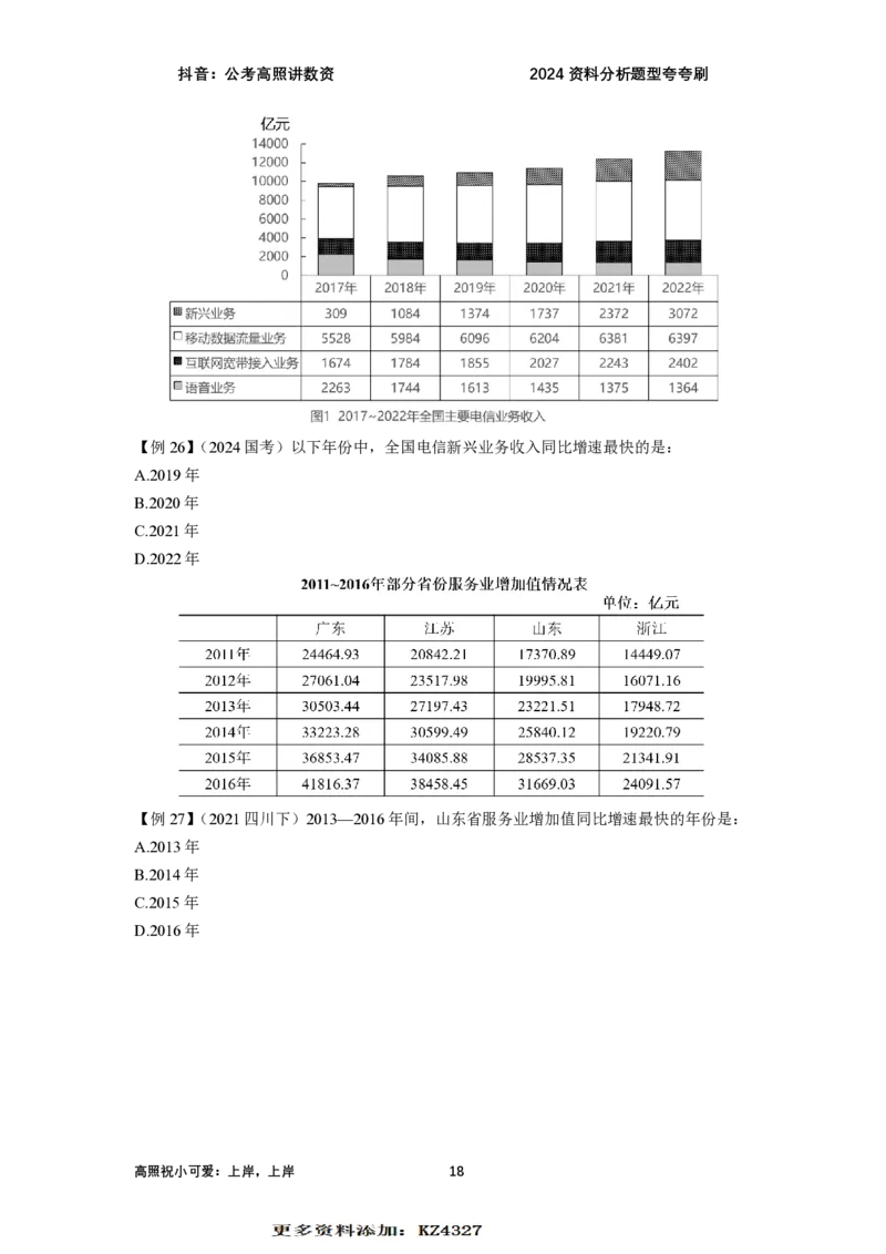 2024资料题型夸夸刷讲义（汇总版）_2026考公资料_超格合集_数资高照合集_刷题讲义合集高照数量资料刷题讲义_高照资料分析夸夸刷