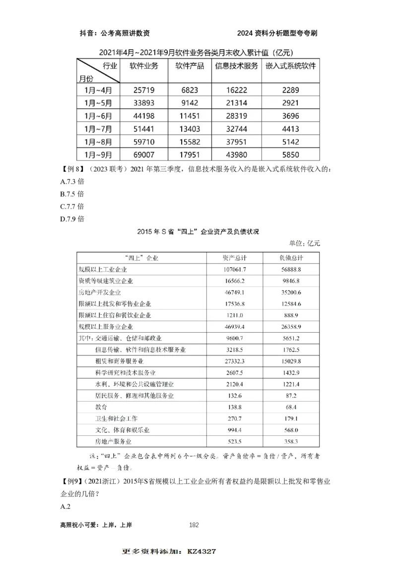 2024资料题型夸夸刷讲义（汇总版）_2026考公资料_超格合集_数资高照合集_刷题讲义合集高照数量资料刷题讲义_高照资料分析夸夸刷