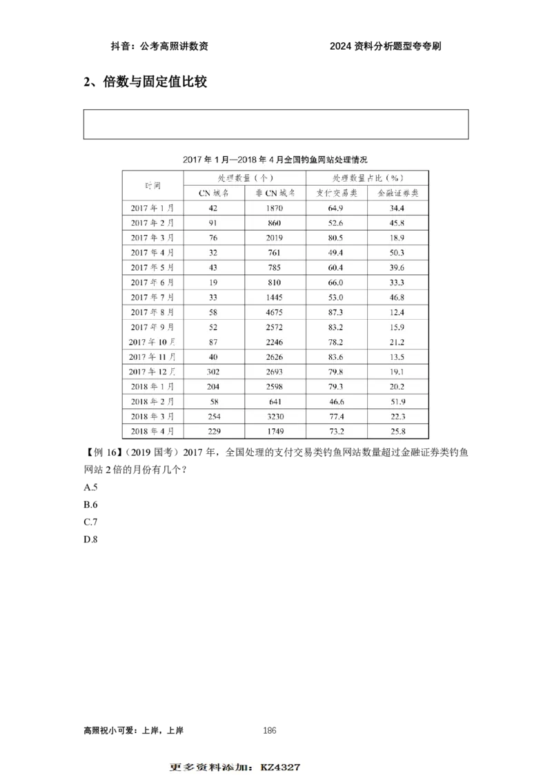 2024资料题型夸夸刷讲义（汇总版）_2026考公资料_超格合集_数资高照合集_刷题讲义合集高照数量资料刷题讲义_高照资料分析夸夸刷