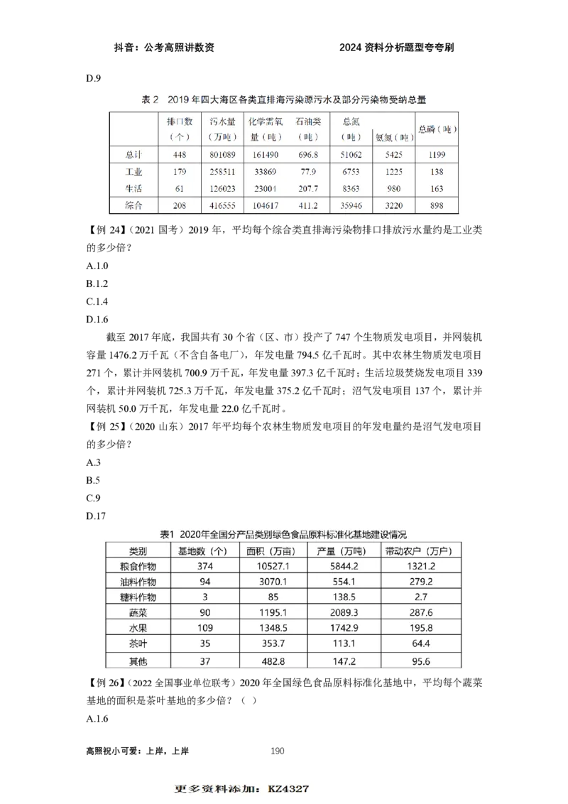 2024资料题型夸夸刷讲义（汇总版）_2026考公资料_超格合集_数资高照合集_刷题讲义合集高照数量资料刷题讲义_高照资料分析夸夸刷