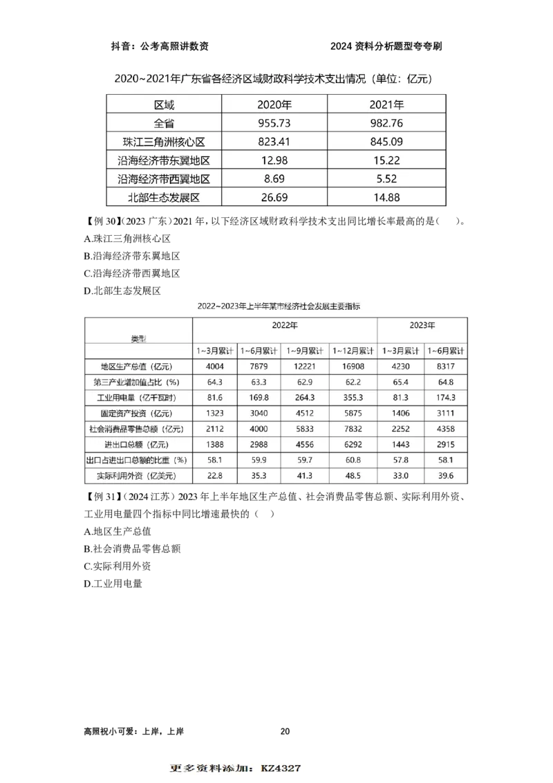 2024资料题型夸夸刷讲义（汇总版）_2026考公资料_超格合集_数资高照合集_刷题讲义合集高照数量资料刷题讲义_高照资料分析夸夸刷