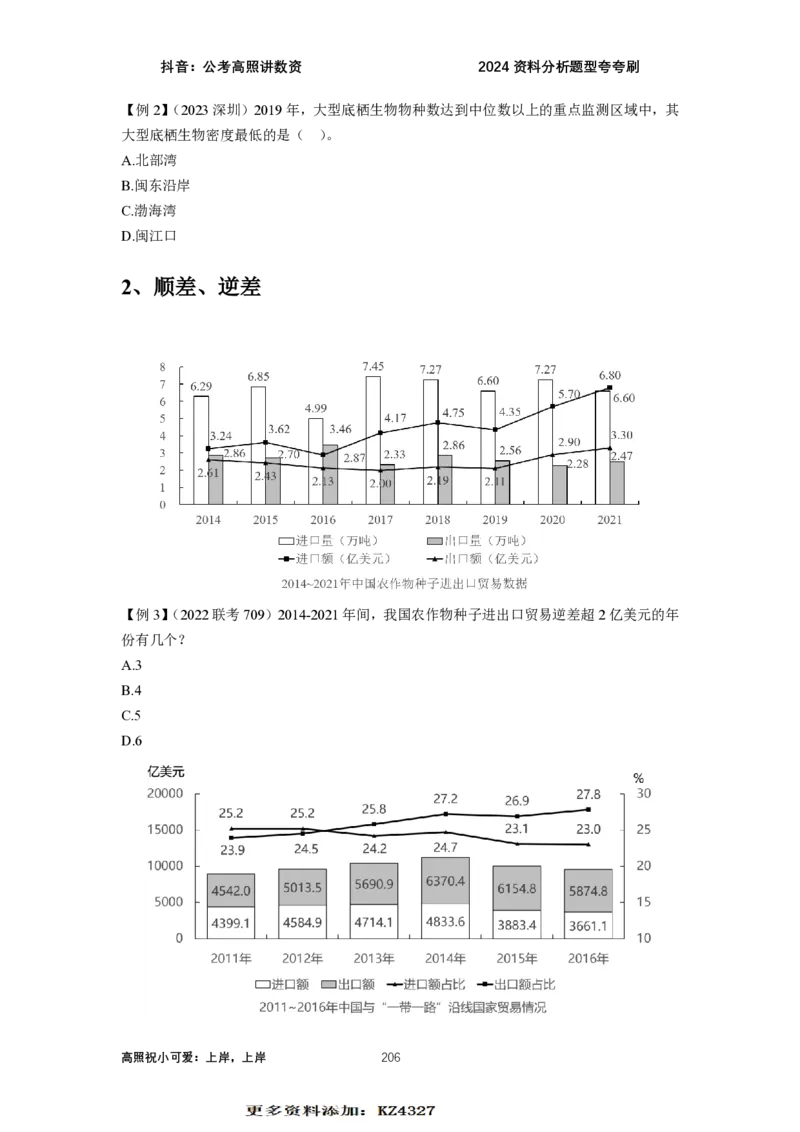 2024资料题型夸夸刷讲义（汇总版）_2026考公资料_超格合集_数资高照合集_刷题讲义合集高照数量资料刷题讲义_高照资料分析夸夸刷