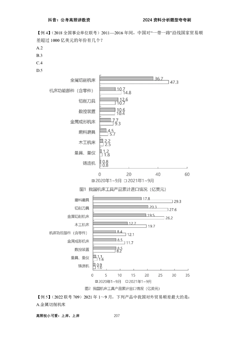 2024资料题型夸夸刷讲义（汇总版）_2026考公资料_超格合集_数资高照合集_刷题讲义合集高照数量资料刷题讲义_高照资料分析夸夸刷