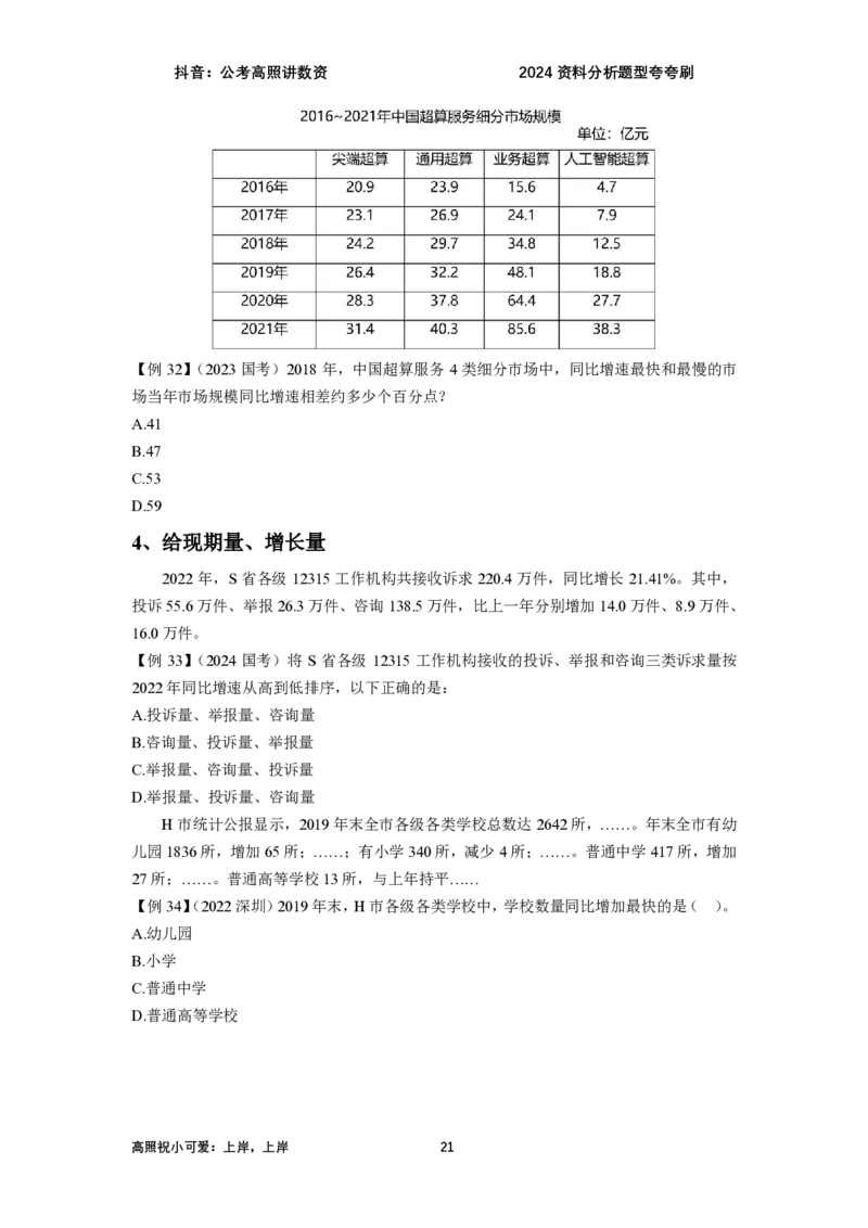 2024资料题型夸夸刷讲义（汇总版）_2026考公资料_超格合集_数资高照合集_刷题讲义合集高照数量资料刷题讲义_高照资料分析夸夸刷