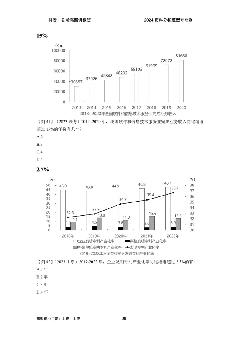 2024资料题型夸夸刷讲义（汇总版）_2026考公资料_超格合集_数资高照合集_刷题讲义合集高照数量资料刷题讲义_高照资料分析夸夸刷