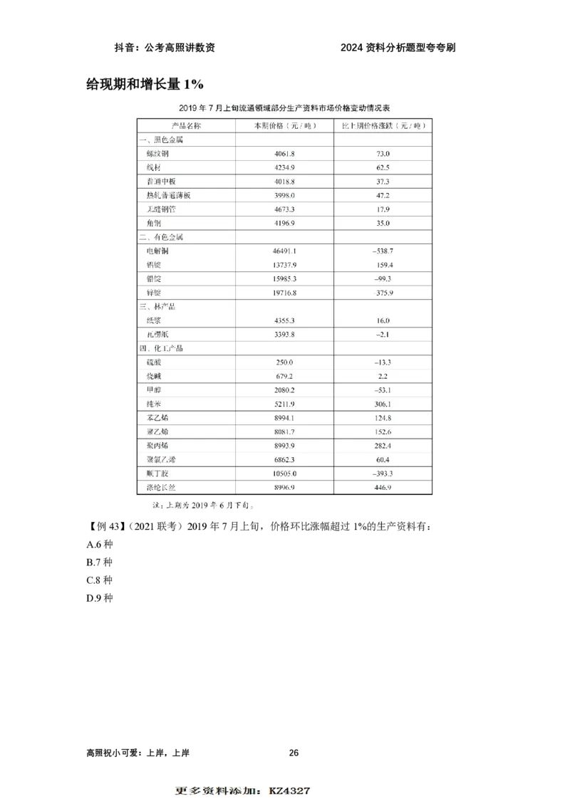 2024资料题型夸夸刷讲义（汇总版）_2026考公资料_超格合集_数资高照合集_刷题讲义合集高照数量资料刷题讲义_高照资料分析夸夸刷
