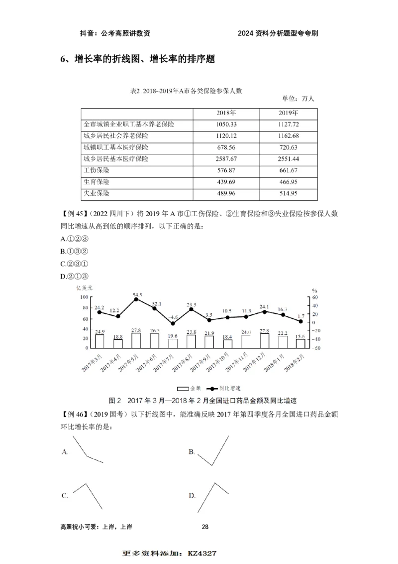 2024资料题型夸夸刷讲义（汇总版）_2026考公资料_超格合集_数资高照合集_刷题讲义合集高照数量资料刷题讲义_高照资料分析夸夸刷