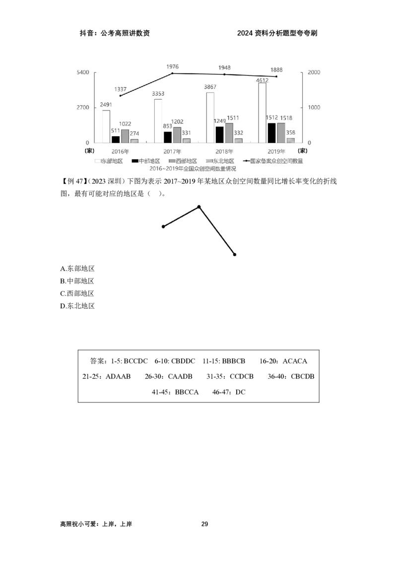 2024资料题型夸夸刷讲义（汇总版）_2026考公资料_超格合集_数资高照合集_刷题讲义合集高照数量资料刷题讲义_高照资料分析夸夸刷