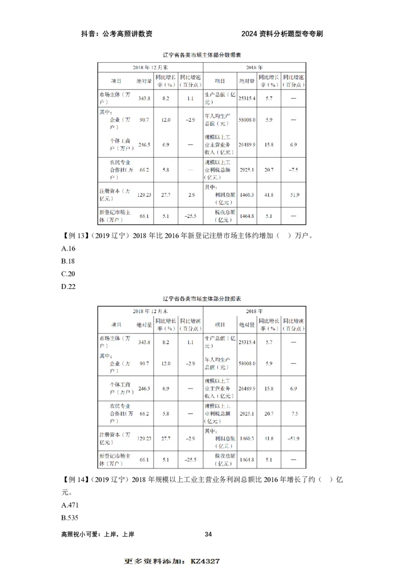 2024资料题型夸夸刷讲义（汇总版）_2026考公资料_超格合集_数资高照合集_刷题讲义合集高照数量资料刷题讲义_高照资料分析夸夸刷