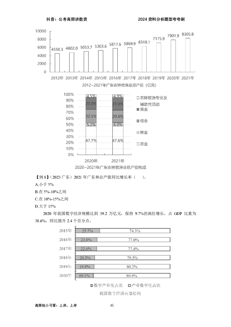 2024资料题型夸夸刷讲义（汇总版）_2026考公资料_超格合集_数资高照合集_刷题讲义合集高照数量资料刷题讲义_高照资料分析夸夸刷