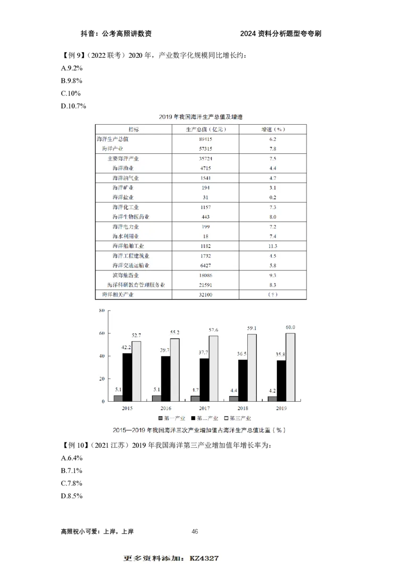 2024资料题型夸夸刷讲义（汇总版）_2026考公资料_超格合集_数资高照合集_刷题讲义合集高照数量资料刷题讲义_高照资料分析夸夸刷