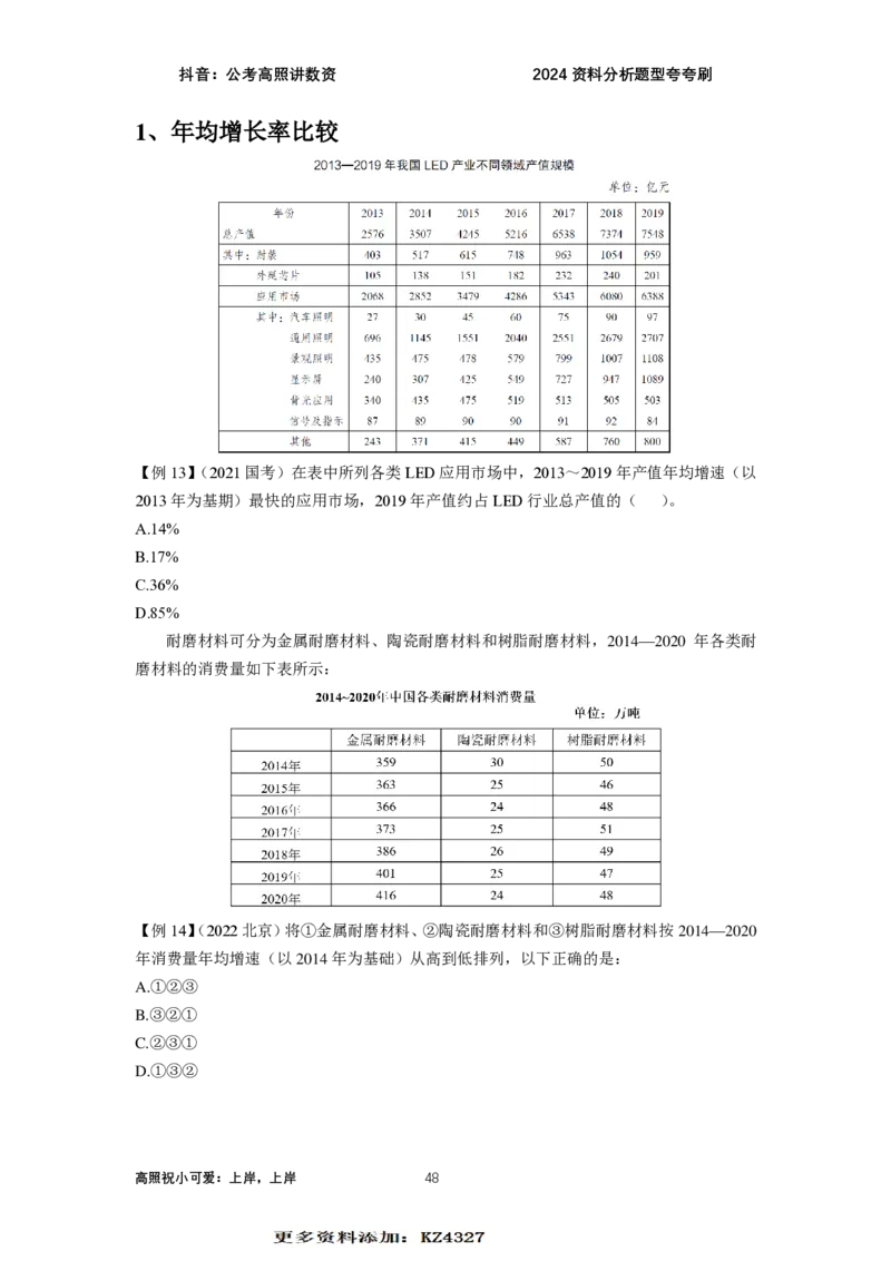 2024资料题型夸夸刷讲义（汇总版）_2026考公资料_超格合集_数资高照合集_刷题讲义合集高照数量资料刷题讲义_高照资料分析夸夸刷
