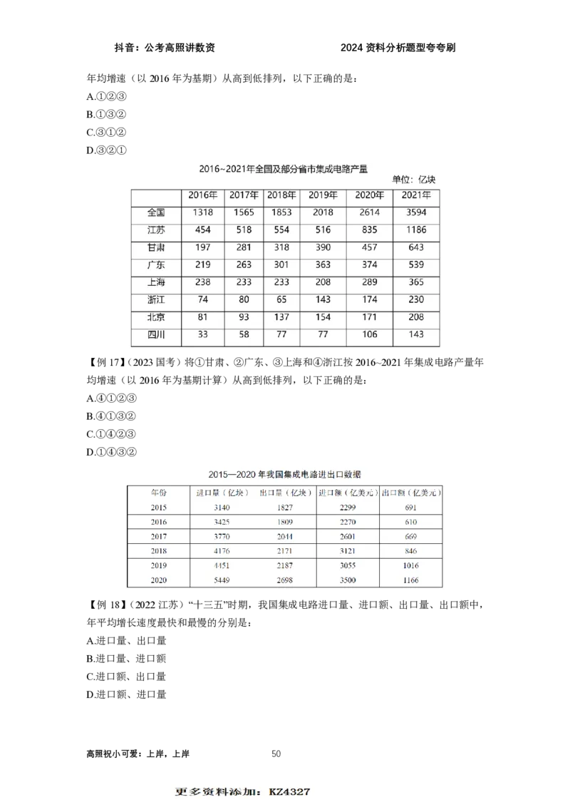 2024资料题型夸夸刷讲义（汇总版）_2026考公资料_超格合集_数资高照合集_刷题讲义合集高照数量资料刷题讲义_高照资料分析夸夸刷