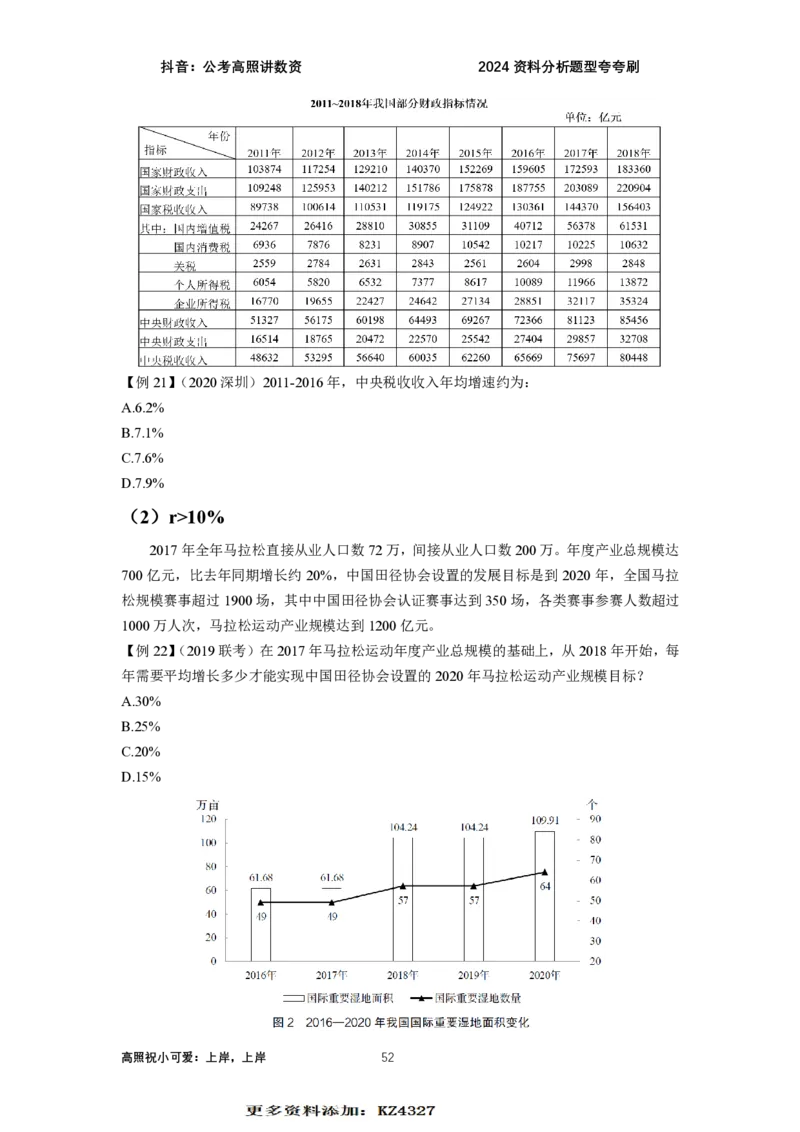 2024资料题型夸夸刷讲义（汇总版）_2026考公资料_超格合集_数资高照合集_刷题讲义合集高照数量资料刷题讲义_高照资料分析夸夸刷